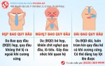 Phòng khám đa khoa Phượng Đỏ