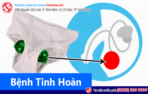 1 số bệnh nam khoa thường gặp