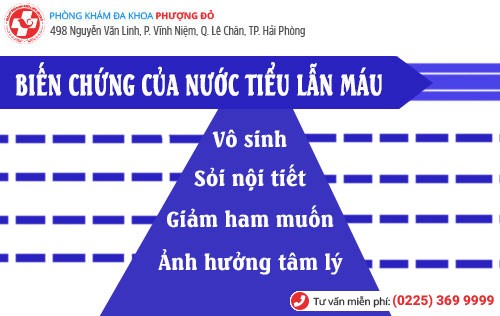 Nước tiểu lẫn máu