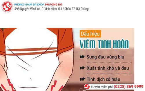 Viêm tinh hoàn và những điều nam giới cần biết