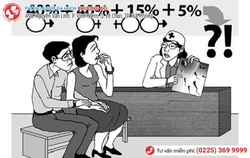 35% có nguy cơ vô sinh do tinh trùng đặc và vón cục