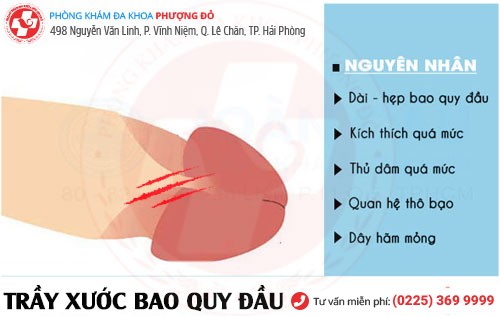 Nguyên nhân trầy xước bao quy đầu