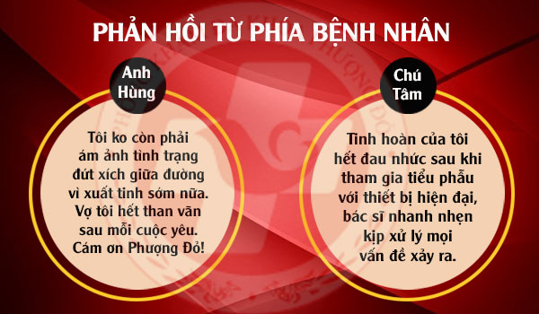 Phản hồi từ bệnh nhân về bệnh viện nam khoa