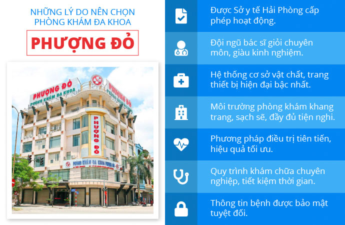 phòng khám phượng đỏ