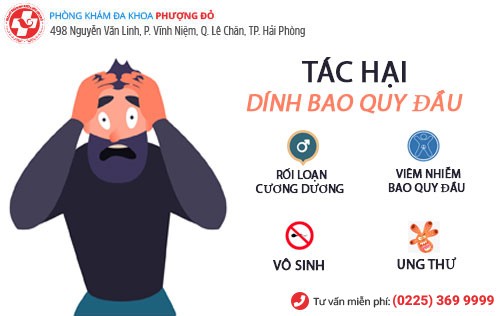 Mối nguy hiểm của dính bao quy đầu