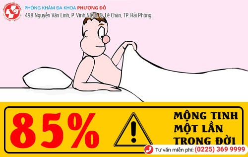 Bệnh mộng tinh có nguy hiểm không?